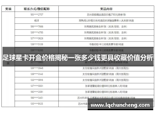 足球星卡开盒价格揭秘一张多少钱更具收藏价值分析